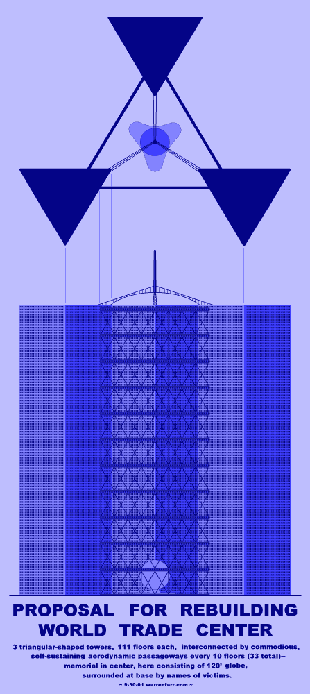 PROPOSAL FOR REBUILDING WORLD TRADE CENTER: 3 triangular-shaped towers, 111 floors each, interconnected by commodious, self-sustaining aerodynamic passageways every 10 floors (33 total)-- appropriate memorial in center, here consisting of 120� globe, surrounded at base by names of victims.